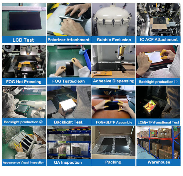 الصين SHENZHEN DYMONA Electronic Technology Co., Ltd. ملف الشركة